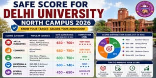 Safe Score for Delhi University North Campus 2026: Expected CUET Cutoff for SRCC, Hindu College & More